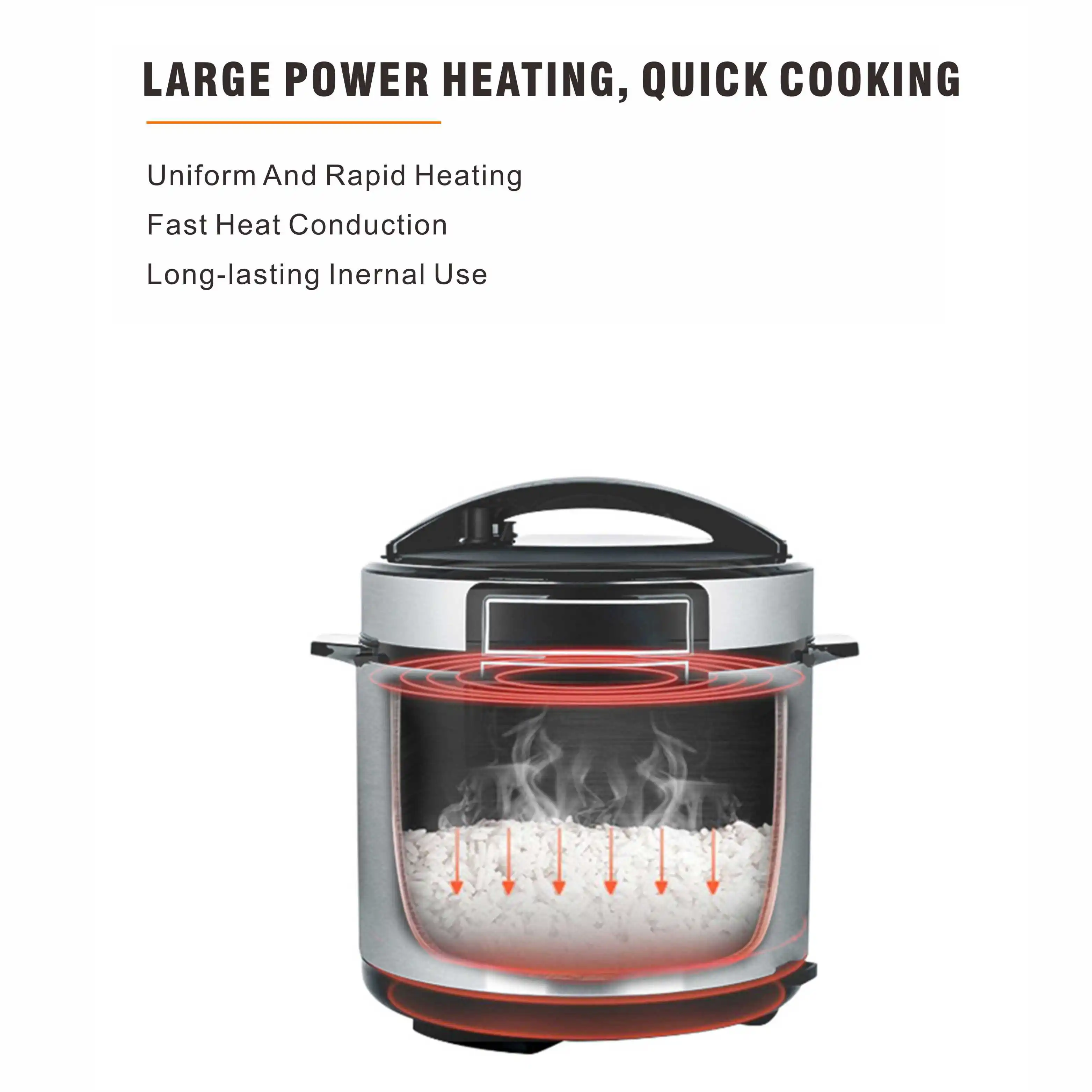 Ewant 2023 Household Appliances 6L Multi Function Digital Control Aluminum Inner Pot Stainless Steel Electric Pressure Cooker