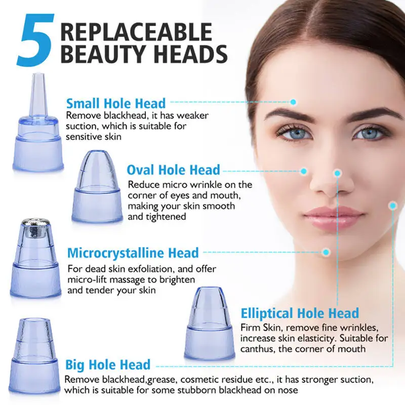 Home New Facial Blackhead Remover Electric Pore Cleaner Face Deep Nose Cleaner T Zone Pore Acne Pimple Removal Vacuum Suction