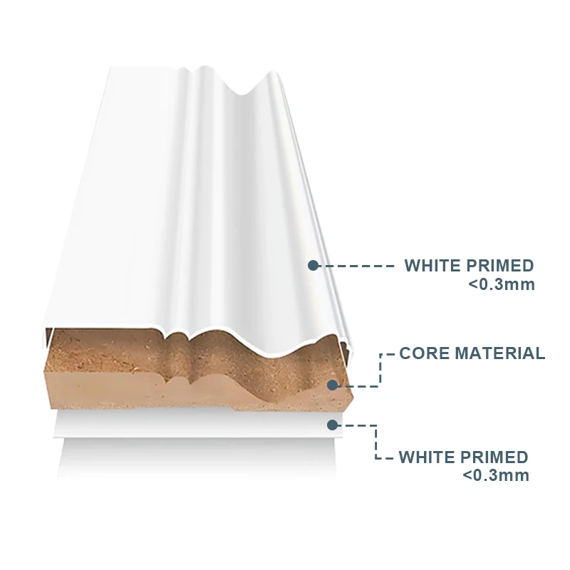 Cheap Decorative Gloss Casing Moulding Radiata Pine For Villa
