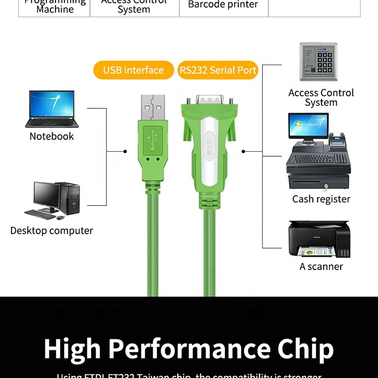 factory direct original binding ftdi usb serial rs232 usb to rs232 converter cable for win7/8/10/11