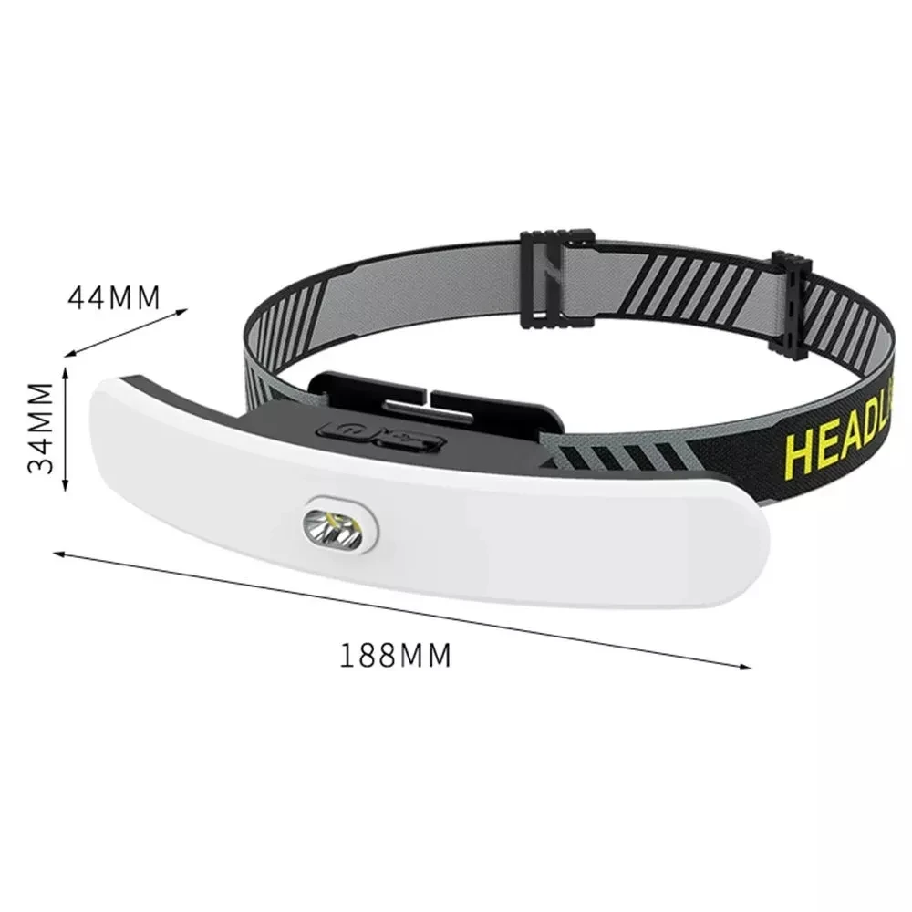 Hot Sale USB Rechargeable working Strip Light COB Light Flashlight Wide Beam LED Headband Light for Camping