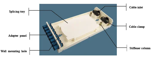 12 Port Mini ODF Wall Mount ST Fiber Patch Panel Fiber Termination Box Optical Terminal Box TJ01E12ST