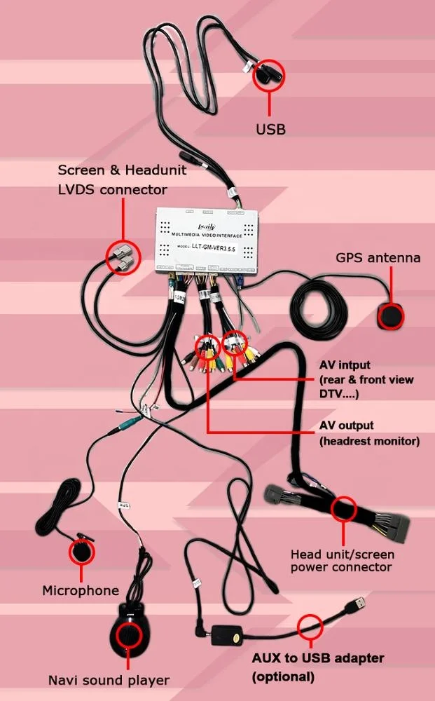 Android / CP AA interface for Cadillac CT5 2019- with gps navigation auto android optional CUE system by Lsailt