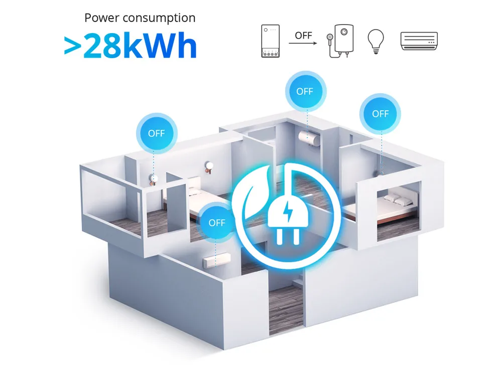 SONOFF POW Origin 16A Wifi Smart Voice Remote Control Switch Module Monitor Power Consumption Works With Alexa Google Home