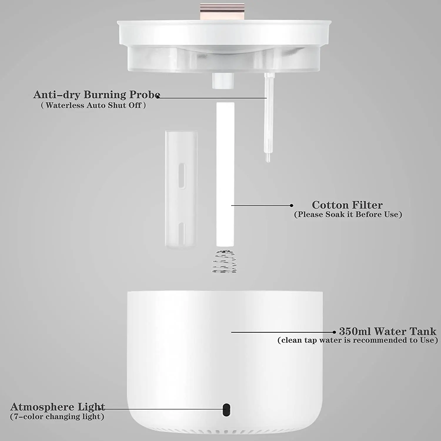 Battery Operated 350ml Ultrasonic Air Humidifier HO4 Spray Mist Mini Humidifier