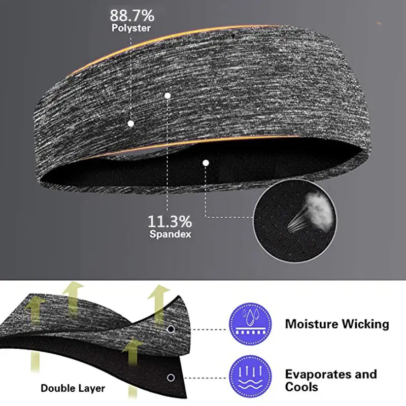 Amazon Breathable And Sweat-wicking Customized Logo Fitness Head Band Men Gym Running Sport Headband For Unisex