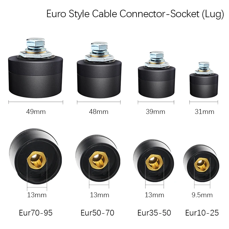 Euro Style Cable Connector-Plug Fast Connector Plug Cable Connector