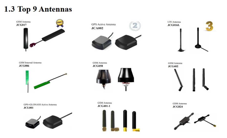  JCA228F полнодиапазонная GPS ГЛОНАСС BD Galileo высокоточная GNSS съемка gps rtk