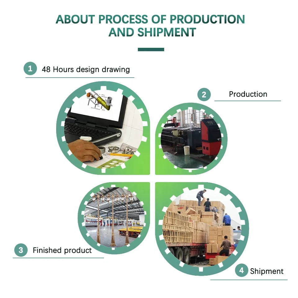 Modern Style LED Wall Mount Fixture Decorative Outdoor Lighting Waterproof Garden Outdoor Wall Light lamps