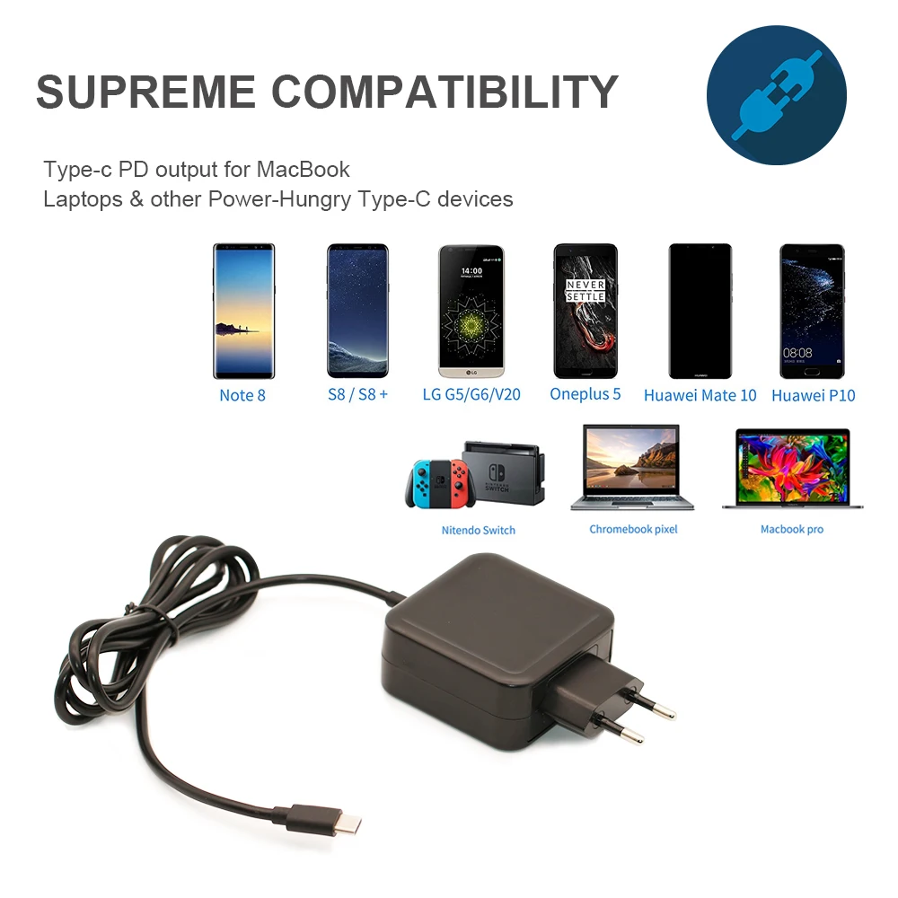 65 Вт USB C адаптер питания 20V 15V 12V 9V 5V 2A Выход HP // asus Ноутбук 65W Type PD настенное зарядное устройство EU US
