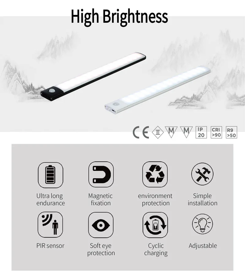 Zhihui Dimmable Led Motion Sensor Magnetic Kitchen Cabinets Wardrobe Lamp