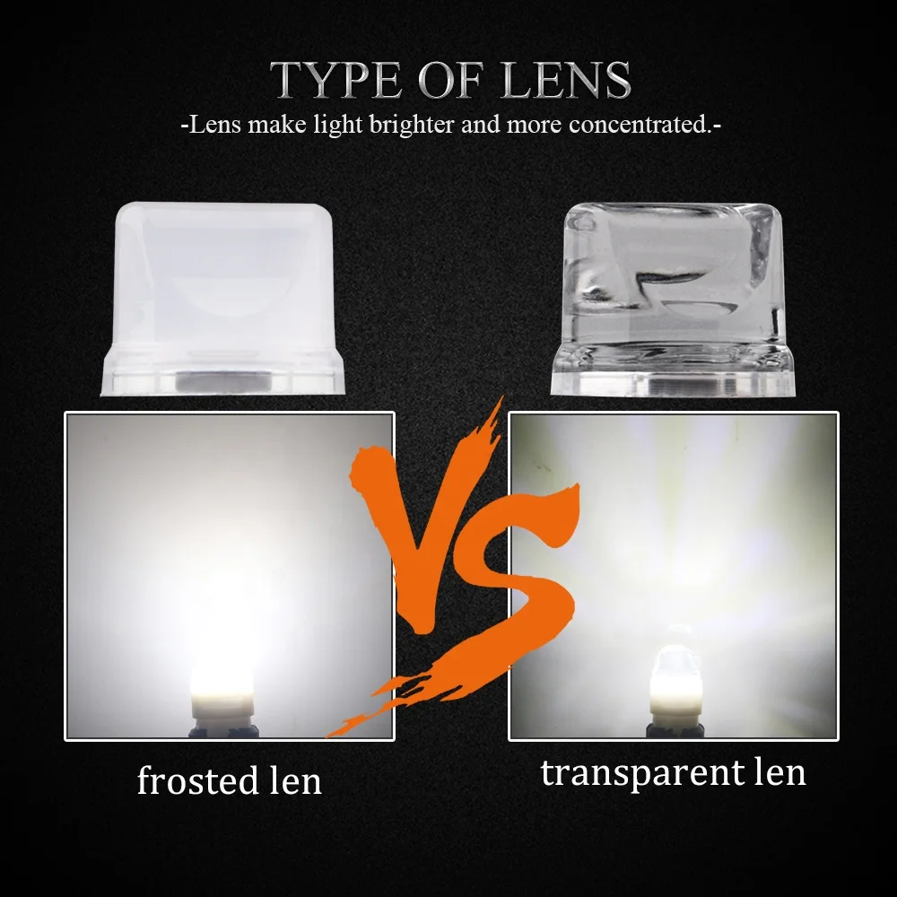 PC 2835 3SMD Floodlight DC 12V W5W 194 T10 Led Bulb Car HUD Indicator Led Dashboard light Auto Lighting Systems