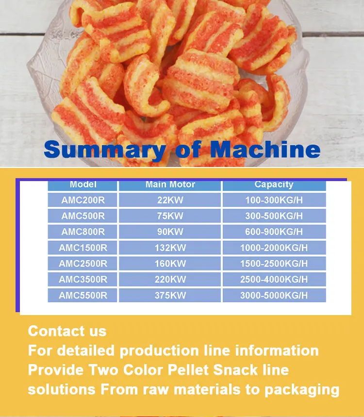 Biolor Snack Machine 07.jpg