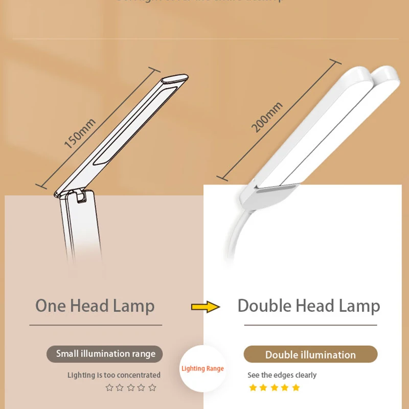 Double Head 360 Flexible Study Lamp Led Rechargeable Smart Usb Reading Desk Light Lamp For Work Hotel Office Home Table Lamps