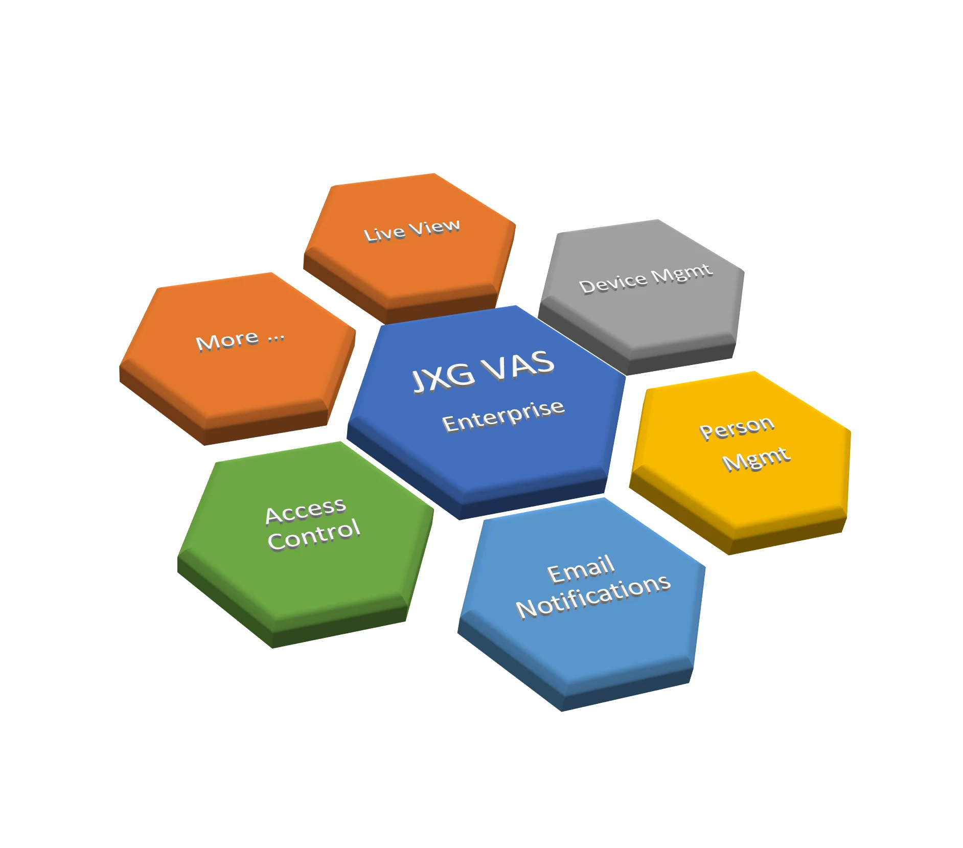 Программное обеспечение для управления видео станцией Artemis JXG VAS Enterprise JXG