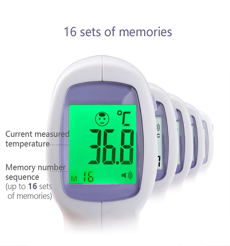 Digital Infrared Forehead Thermometer Non-contact LCD Display Body Temperature Scanner Smart Electronic Thermometer
