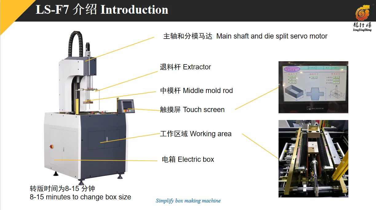 LS-F7 automatic rigid shoe jewelry box wrapping machine