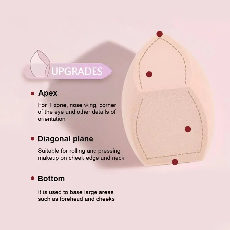 Hot Sales Jumbo Super Extra Large Beauty Egg Face Foundation Blending Puff 3.15 Inch Latex Free Make Up Sponge Makeup Blender