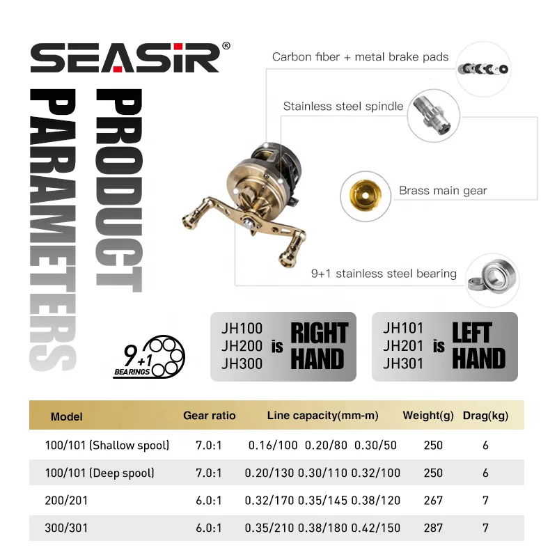 2023 SEASIR JH 9+1 Bearings 6 Braking Magnets Light Weight Durable Smooth All Metal Brass Main Gear Long-Distance Drum Bait Reel