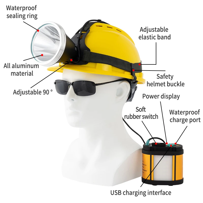 Высокомощный эластичный походный перезаряжаемый литиевый аккумулятор 18650 светодиодный налобный фонарь