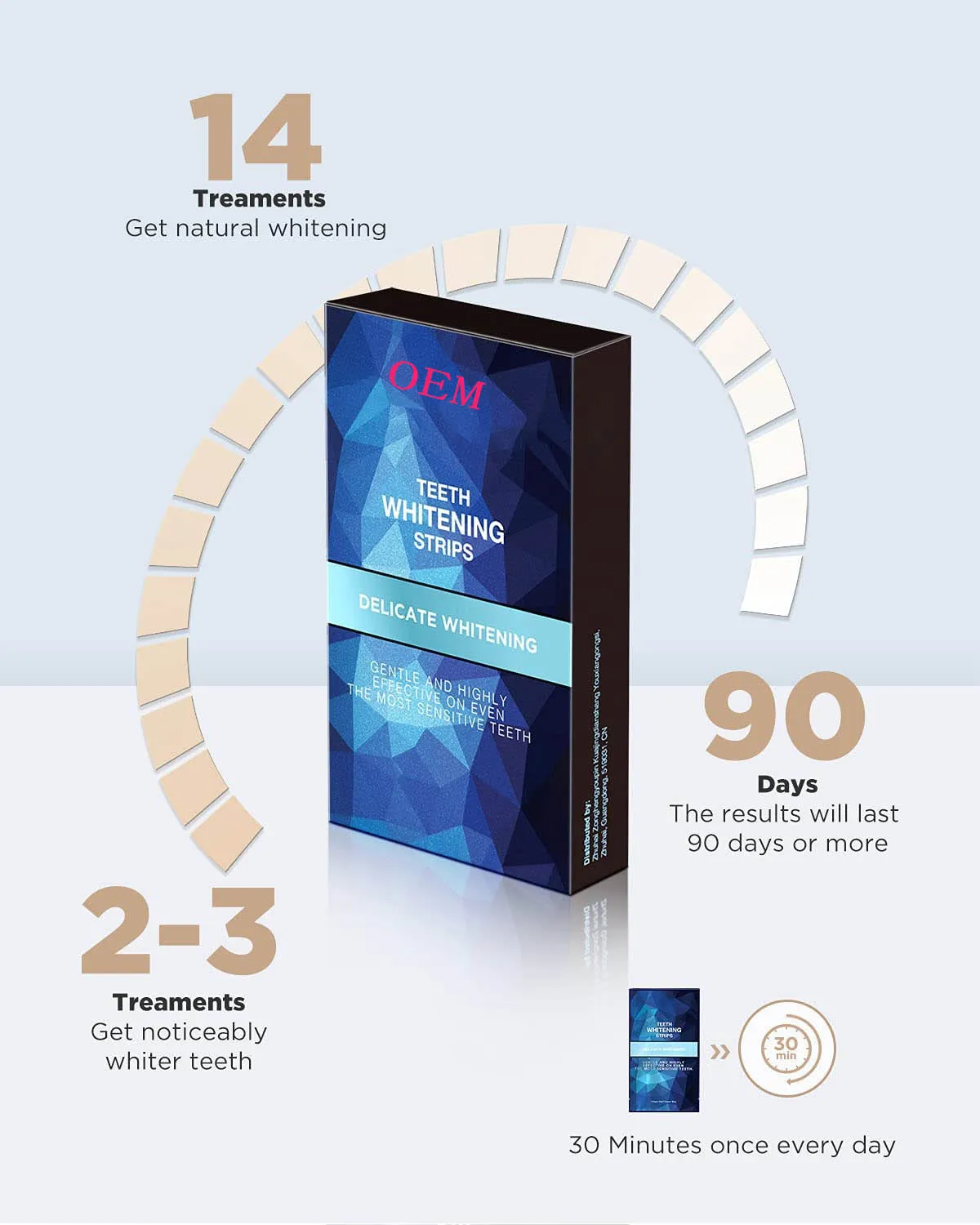 Wholesale Professional Teeth Whitening Strips Breath Teeth Cleaning Strips Private label Effective Tooth Whitening Strips