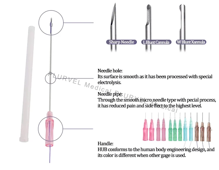 New Products Sharp Needle Pdo Thread Lifting Face Twin Thread For Suture Lifting Face Korea
