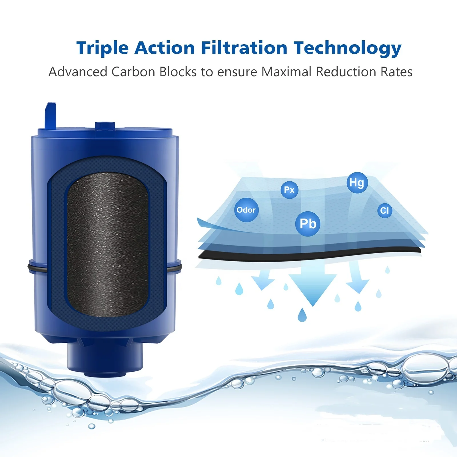 Faucet water filter replacement for RF-3375 RF-9999 PFM100B PFM450S FM-3333 FM-9400B FM-3700B FM-2000B