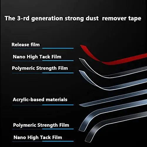 Cell Phone Cleaning Kit Accessories, Cleaner Tape for Phone Speaker and Receiver, Cleaning Stickers Dust Remover Compatible