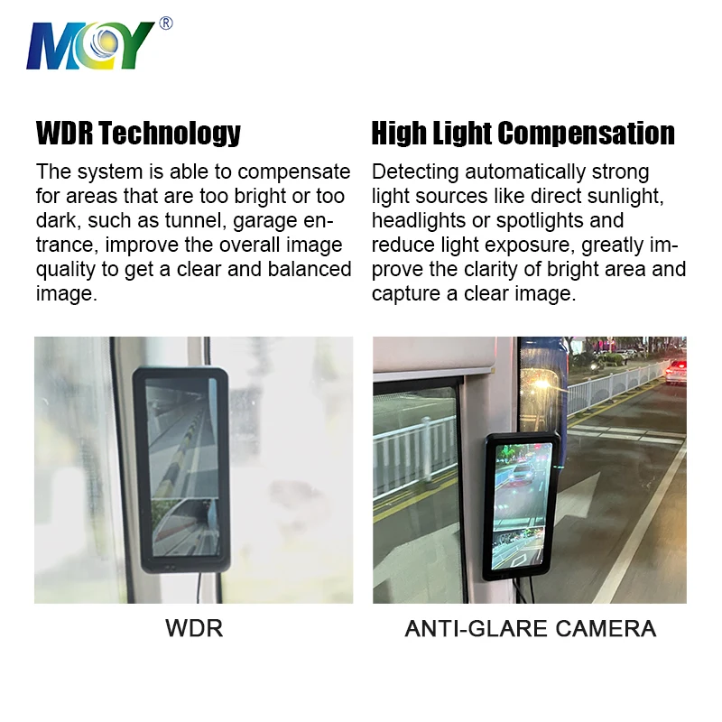 R46 12.3 inch AHD 1080P Backup Rearview Mirror Commercial Truck Bus Side View Camera Monitor System