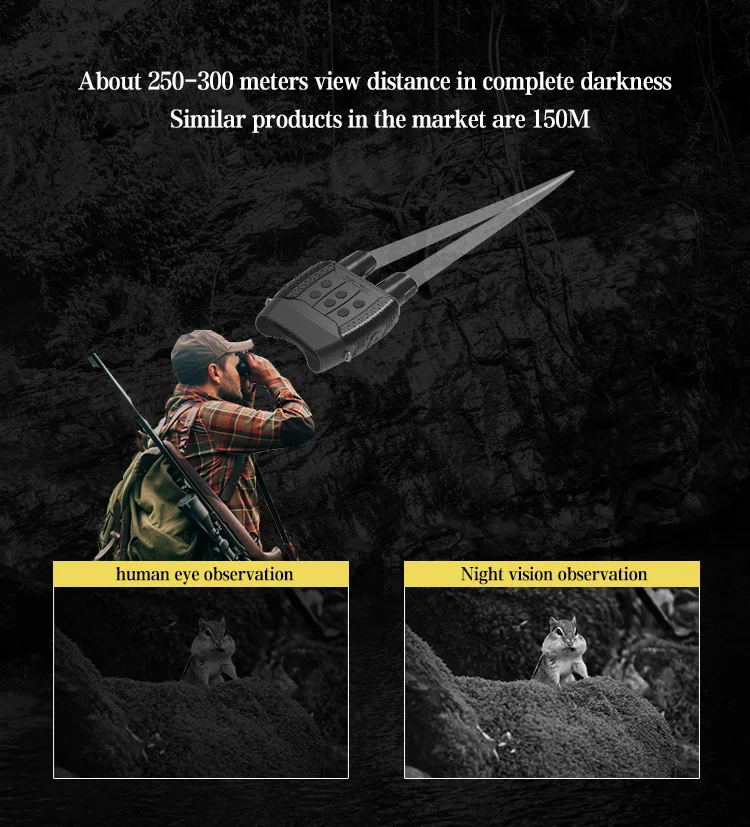 Night Vision Infrared Digital Hunting Binoculars New Listing Hunting Night Vision Binoculars