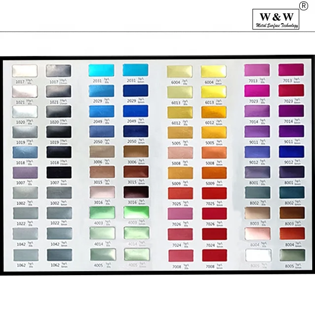 The Biodegradable Acid Dye Anodizing Dye For Aluminum Anodized Black Color