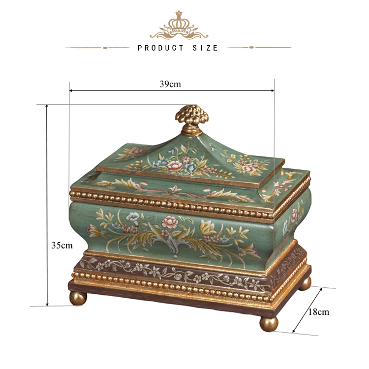 Yips LD-1604-1412 европейская серия ручная роспись цветочный узор классическая декоративная коробка