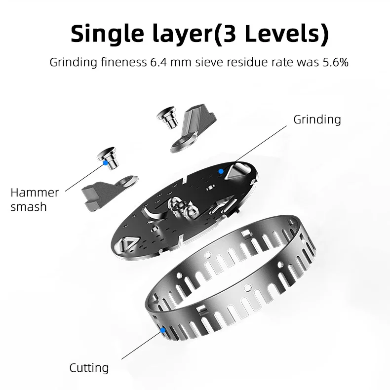 Wasteclean 1/2Hp 370w Food Waste Machine with 3-Level Grinding System kitchen food waste disposer,EZ Mount Flange SYS