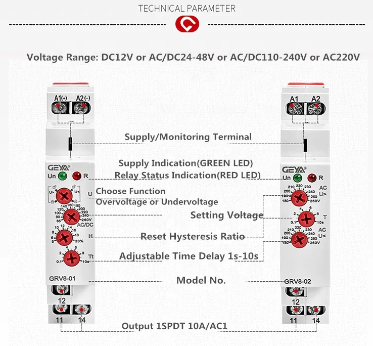  GEYA GRV8-01/02 Din Rail защита цепи перенапряжения автоматический регулятор напряжения 240 В с сертификатом CE CB