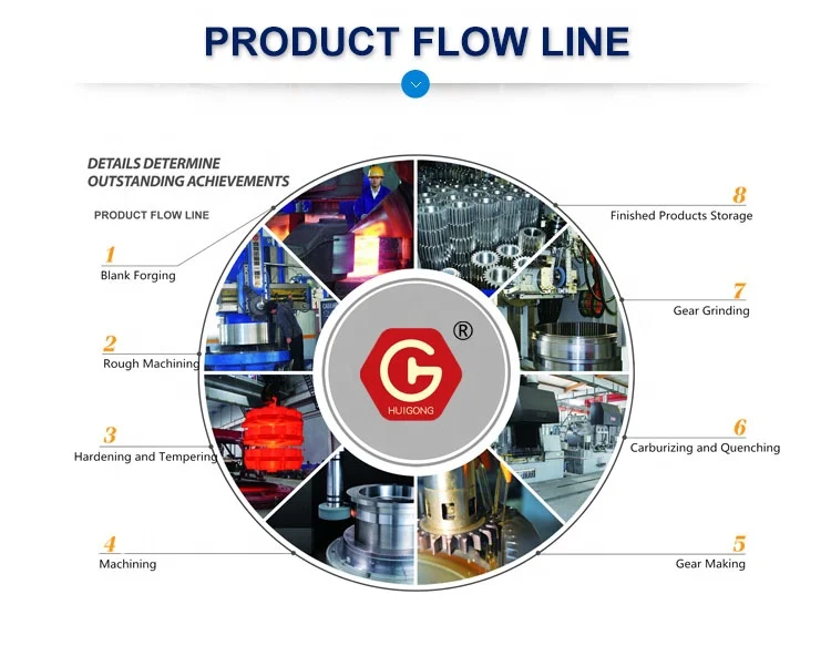 Индивидуальные Заводские резиновые пружины 11195079 совместимые с задней осью volv o