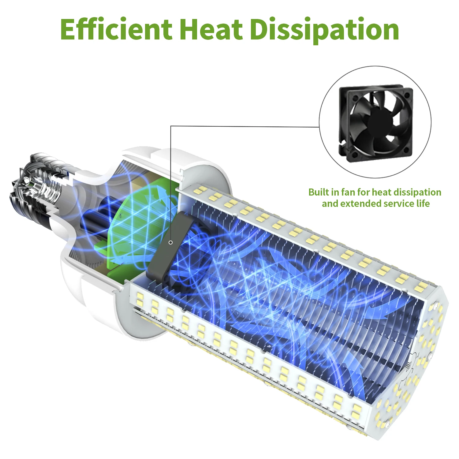 YouLumi Innovative Illumination E27 E40 Base Energy Saving LED Corn Bulb for Garage Warehouse Parking Light