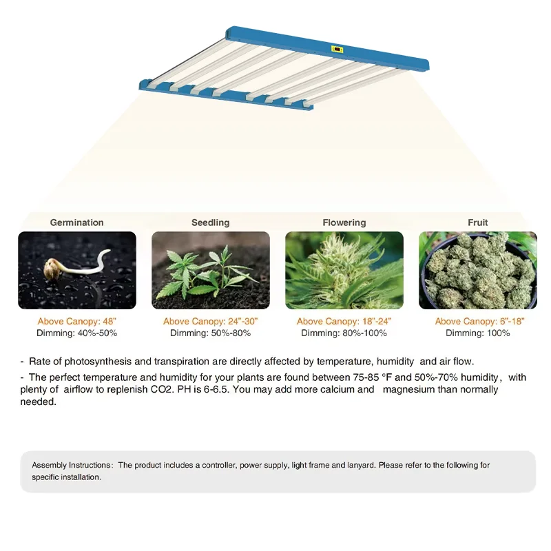 5000w 12 Bar Under Canopy King Bright Led Plants Grow Samsung Lm301h Plant Light