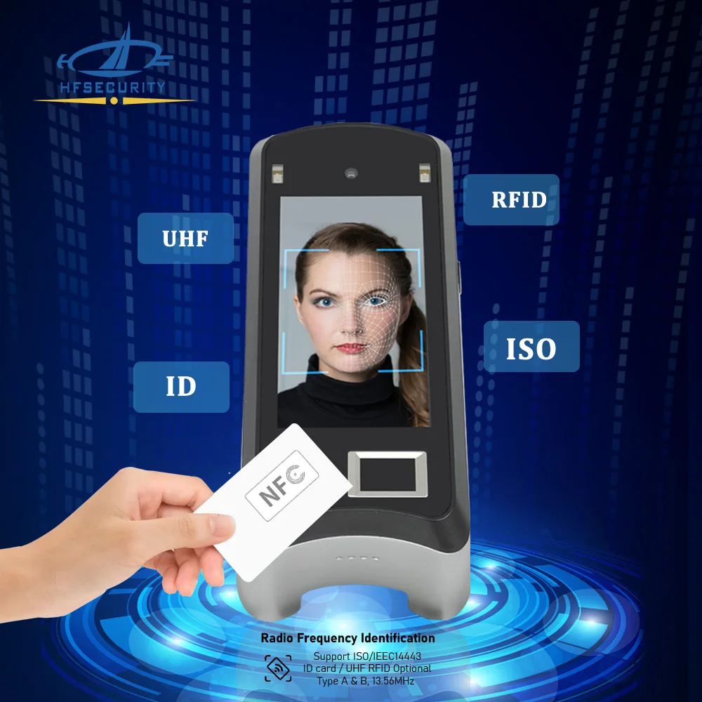 HFSecurity X05 Biometric iris high securirty 4G built in POE full open iris fingerprint card access control system