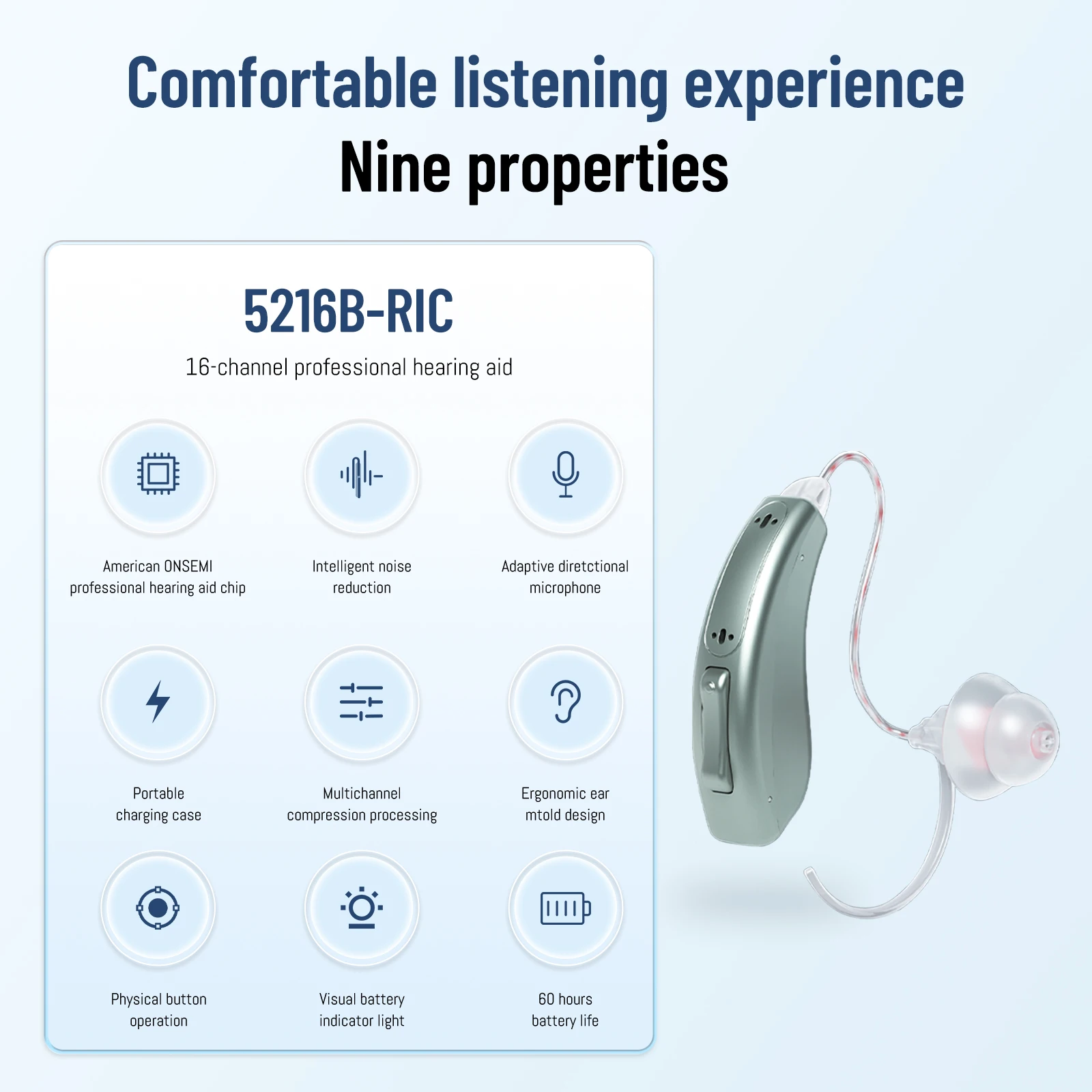 Digital RIC Rechargeable digital Hearing Aid Internal Hearing Aids for Hear Disable Person