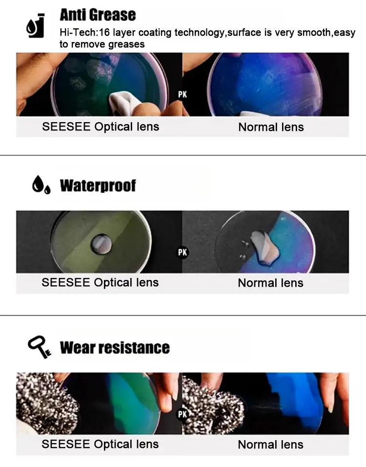 HMC Polycarbonate High Quality Single Vision Eye Glass Frames Lens