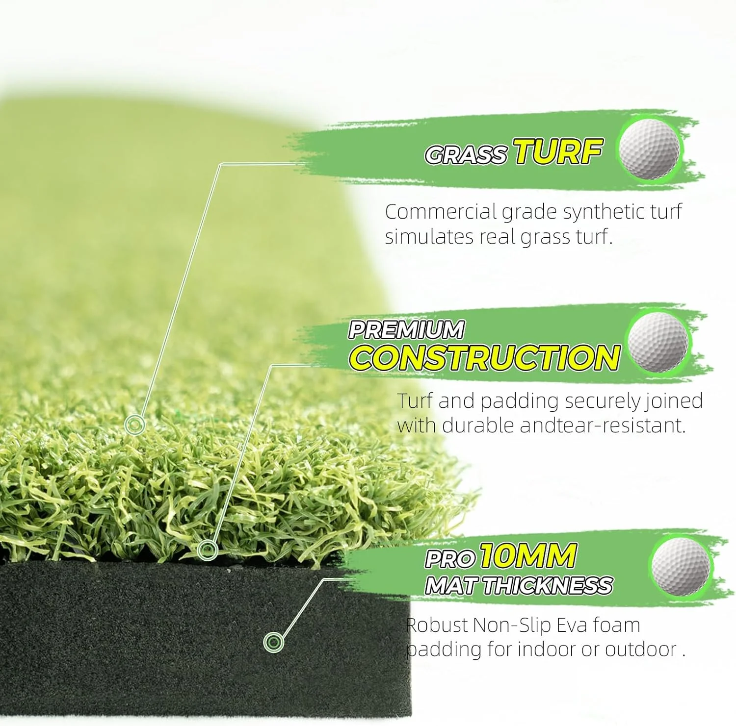 5 * 4ft Thickened Golf Practice Mat with 4 Turfs Inserted Replaceable,for Indoor Outdoor Swing,Driving,Chipping Training