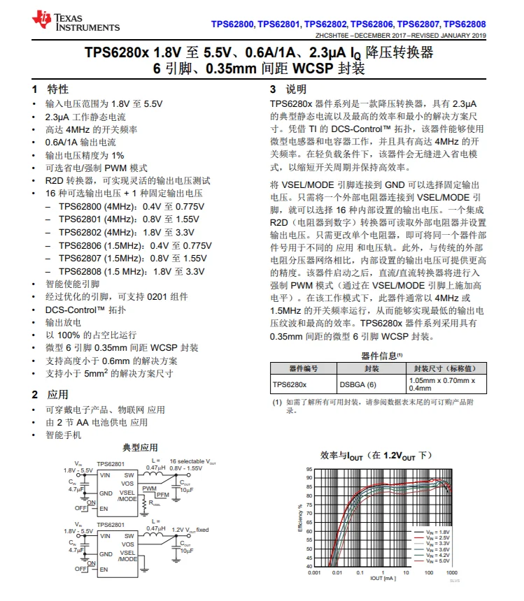 IC TPS62802YKAR Buck converter integrated circuit