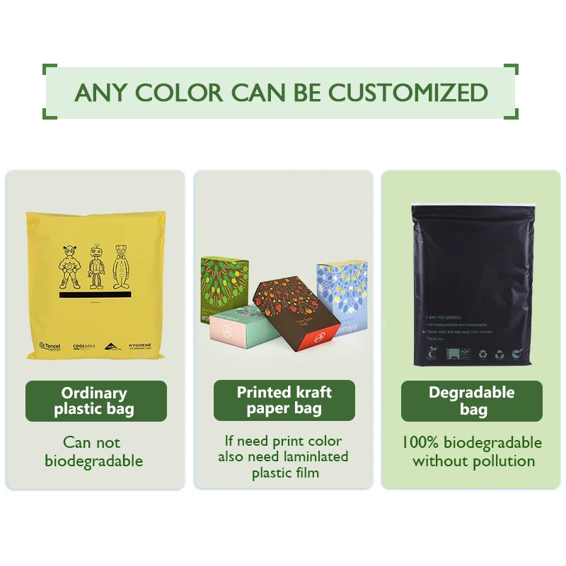  Custom Logo Pla/pbat Eco friendly shipping bags biodegradable mailing postage bag black zipper compostable poly