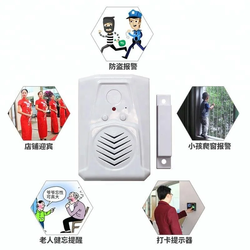 Wireless Home Alarm System Door Window Open Door Sensor Barking Dog Alarm