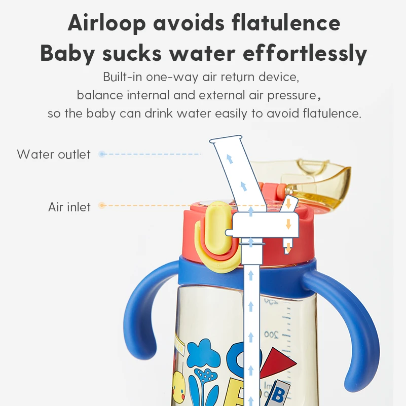 BPA free Plastic Baby Water Bottle with One Touch Lid Silicone Straw And Handle Kids Water Bottles