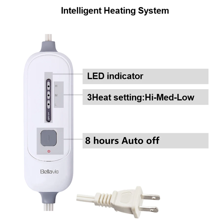 walmart heated throw blanket double sided sherpa sofa heat for pvc