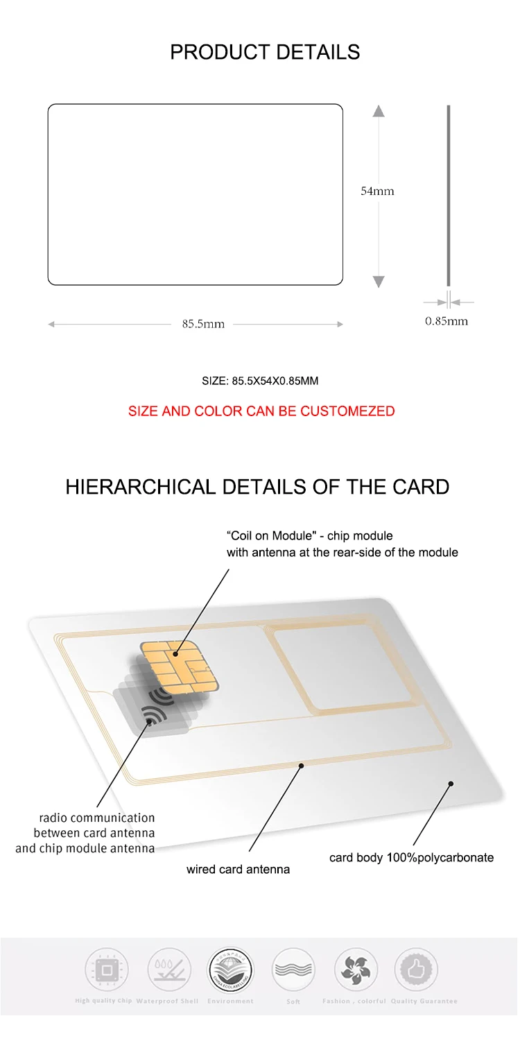 RFID-Contact-Smart-Card_02