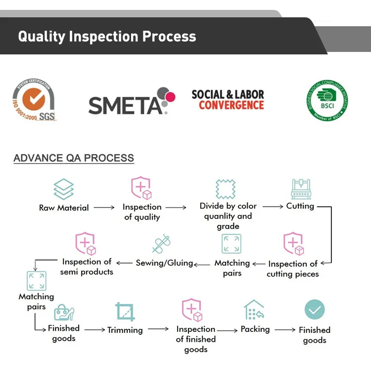 Wholesale New Fashion De Mujer Thick Head Breathable Ladies Heels Slippers And Sandal Girls Shoes And Sandals