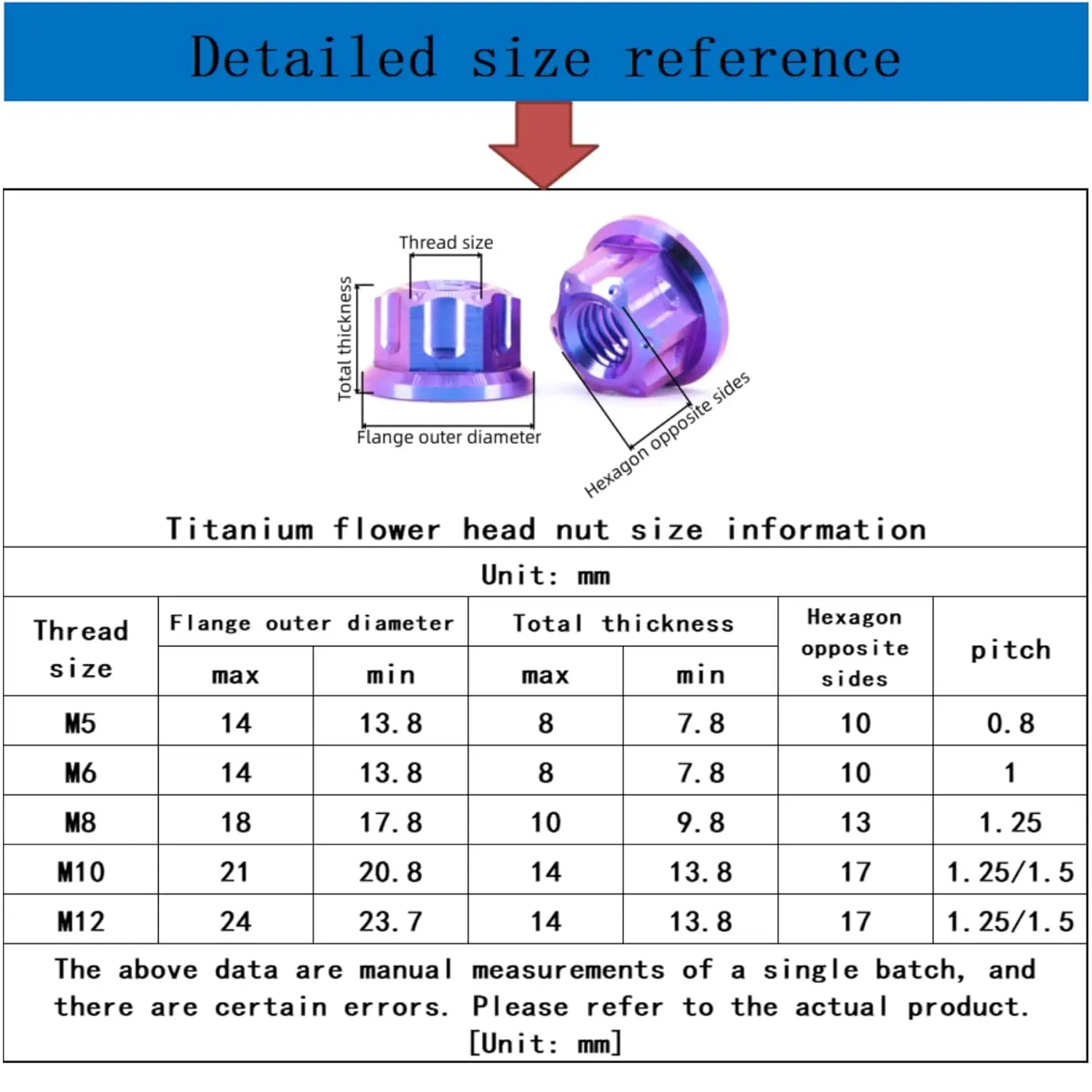 M8 M10 M12 M14 M16 Gr5 Ti6Al4V Titanium Alloy Polished Rear Axle Spindle CNC Nut Titanium Nuts