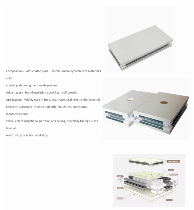 Hand-made process insulated sandwich panel house honeycomb cold room sandwich panel